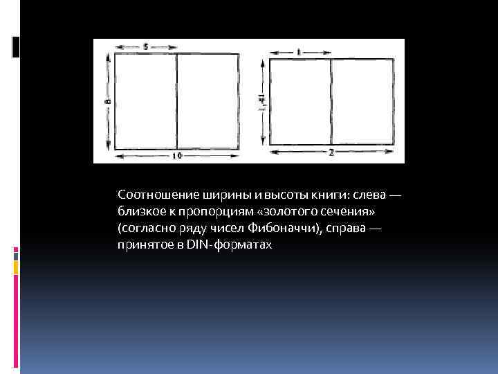 8 высота книга. Ширина и высота книги. Страницы длина выстора книги. Длина ширина высота книги. Соотношение ширины длины и высоты в здании золотом сечении.