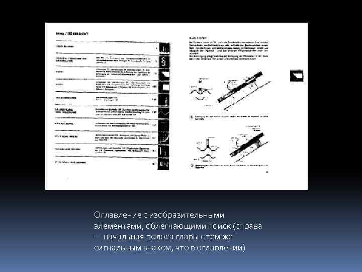 Оглавление с изобразительными элементами, облегчающими поиск (справа — начальная полоса главы с тем же