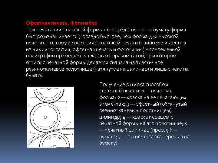 Офсетная печать. Фотонабор При печатании с плоской формы непосредственно на бумагу форма быстро изнашивается