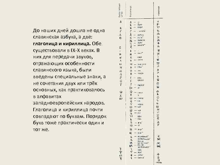 Перевести текст со старославянского на русский по фото