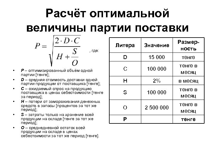 Расчёт оптимальной величины партии поставки • • • P – оптимизированный объём одной партии