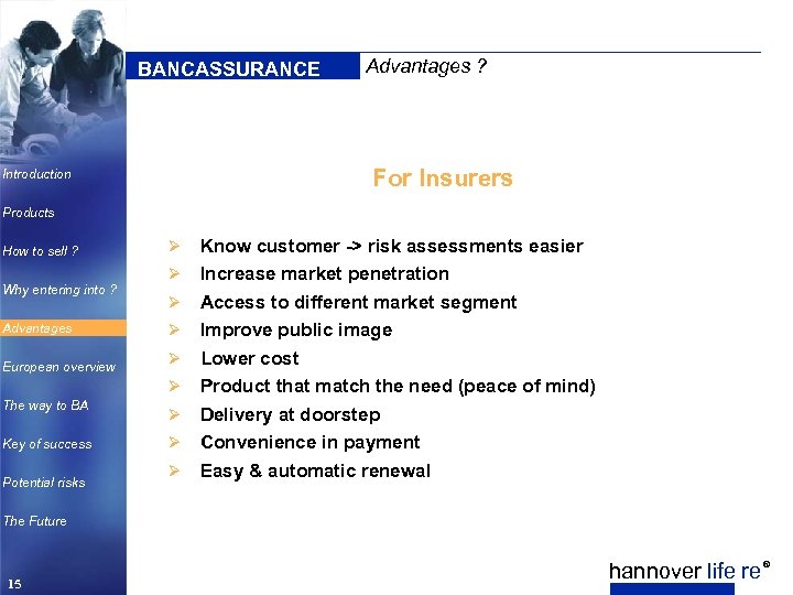 BANCASSURANCE Advantages ? For Insurers Introduction Products How to sell ? Why entering into