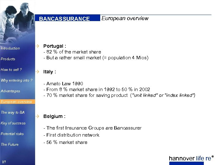 BANCASSURANCE Introduction Products How to sell ? Why entering into ? Advantages European overview