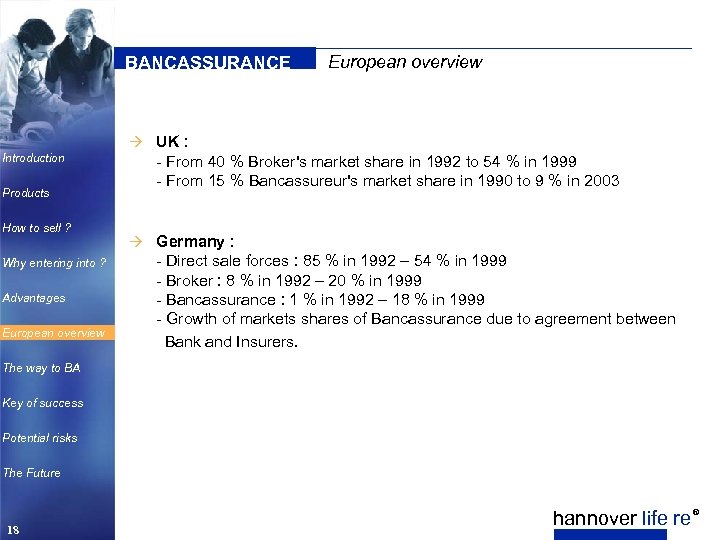 BANCASSURANCE European overview à UK : Introduction Products How to sell ? Why entering