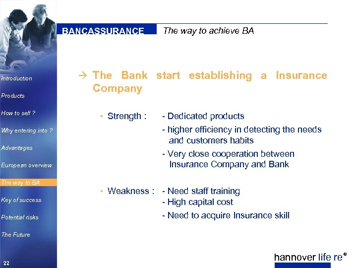 BANCASSURANCE Introduction Products How to sell ? Why entering into ? Advantages European overview