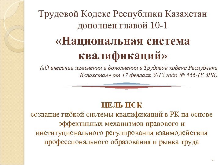 Трудовой Кодекс Республики Казахстан дополнен главой 10 -1 «Национальная система квалификаций» ( «О внесении
