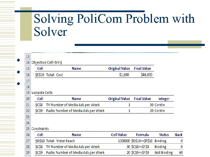 Solving Poli. Com Problem with Solver w Stage 1: Create a Template w Stage