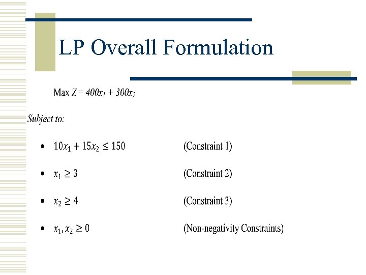 LP Overall Formulation 