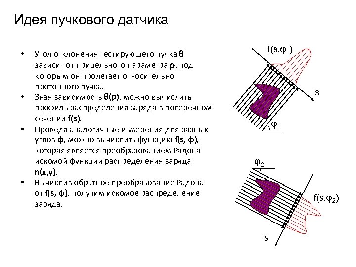 Идея пучкового датчика • • Угол отклонения тестирующего пучка зависит от прицельного параметра ,