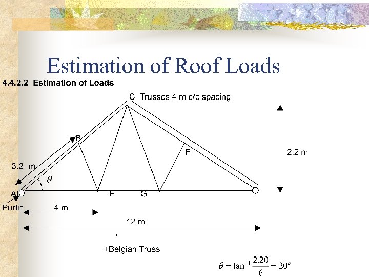 Estimation of Roof Loads 