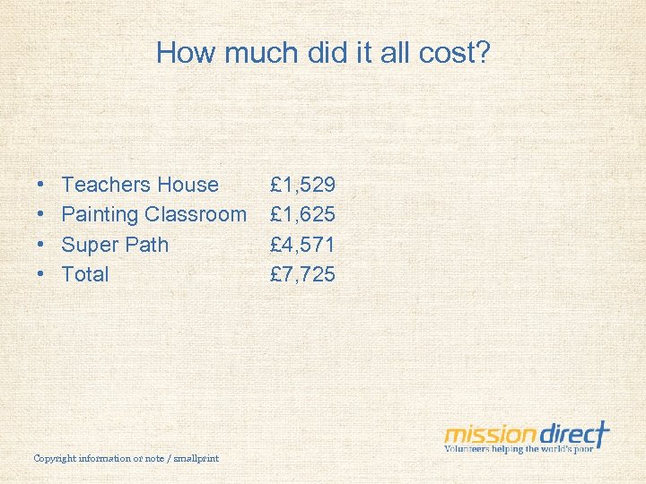 How much did it all cost? • • Teachers House Painting Classroom Super Path