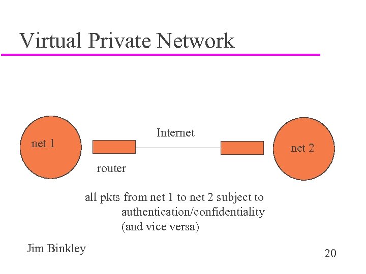 Virtual Private Network Internet 1 net 2 router all pkts from net 1 to