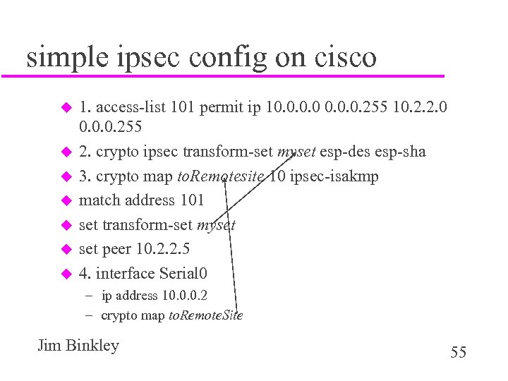 simple ipsec config on cisco u u u u 1. access-list 101 permit ip