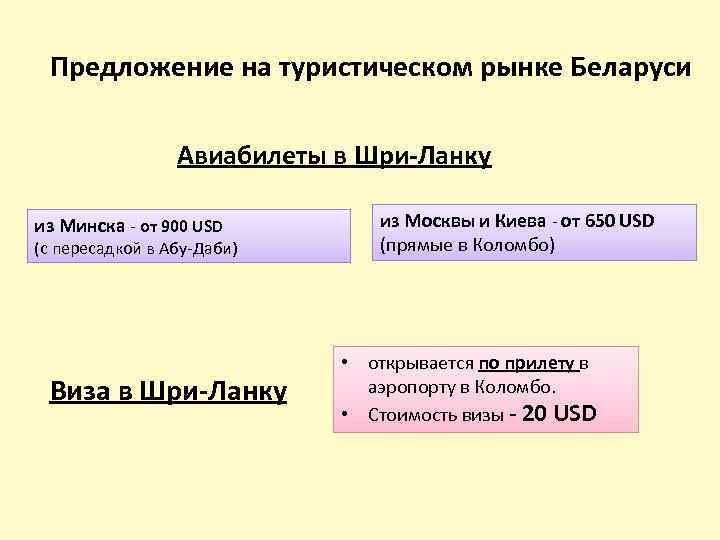 Предложение на туристическом рынке Беларуси Авиабилеты в Шри-Ланку из Минска - от 900 USD