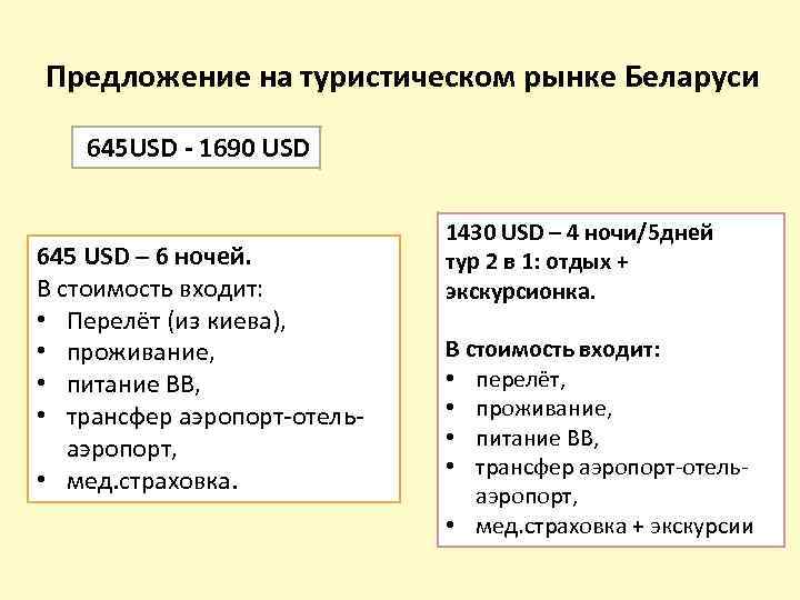 Предложение на туристическом рынке Беларуси 645 USD - 1690 USD 645 USD – 6