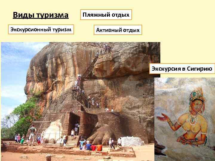 Виды туризма Экскурсионный туризм Пляжный отдых Активный отдых Экскурсия в Сигирию 