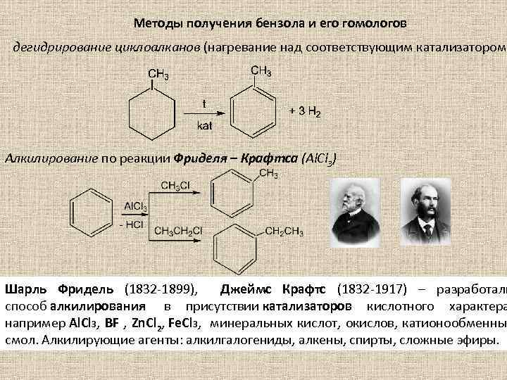Методы получения бензола и его гомологов дегидрирование циклоалканов (нагревание над соответствующим катализатором) Алкилирование по