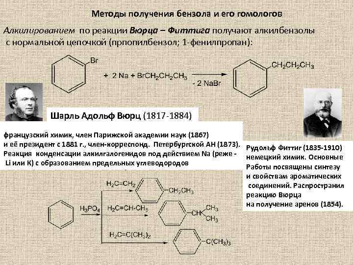 Методы получения бензола и его гомологов Алкилированием по реакции Вюрца – Фиттига получают алкилбензолы