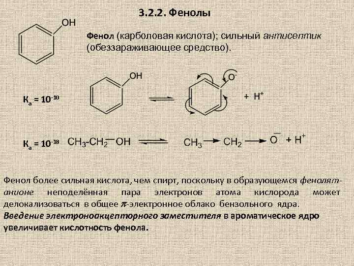 3. 2. 2. Фенолы Фенол (карболовая кислота); сильный антисептик (обеззараживающее средство). Ка = 10