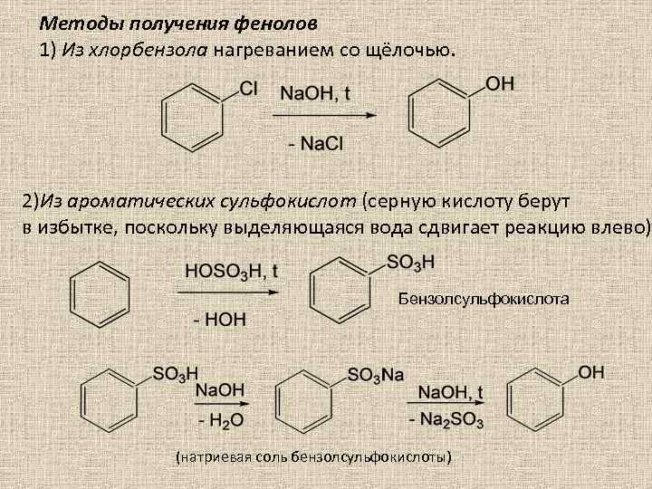 Методы получения фенолов 1) Из хлорбензола нагреванием со щёлочью. 2)Из ароматических сульфокислот (серную кислоту