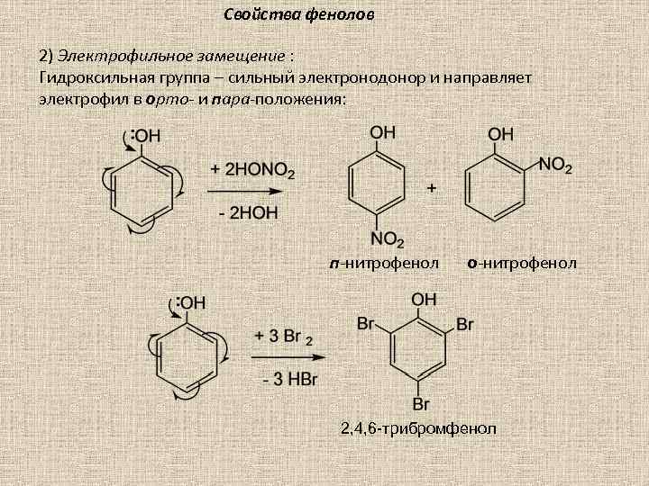Свойства фенолов 2) Электрофильное замещение : Гидроксильная группа – сильный электронодонор и направляет электрофил