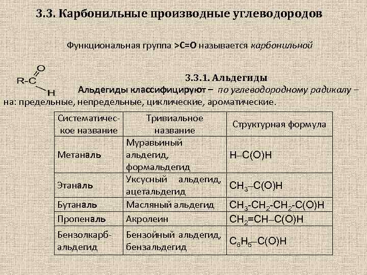 3. 3. Карбонильные производные углеводородов Функциональная группа >С=О называется карбонильной 3. 3. 1. Альдегиды