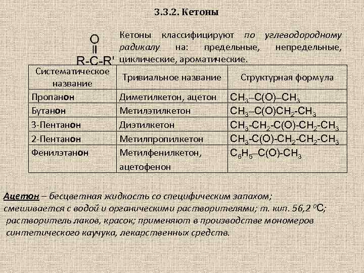 3. 3. 2. Кетоны Систематическое название Пропанон Бутанон 3 -Пентанон 2 -Пентанон Фенилэтанон Кетоны