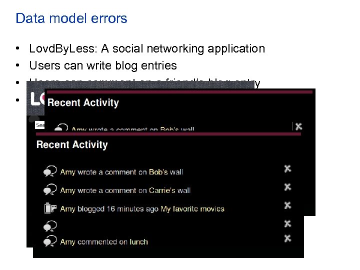 Data model errors • • Lovd. By. Less: A social networking application Users can