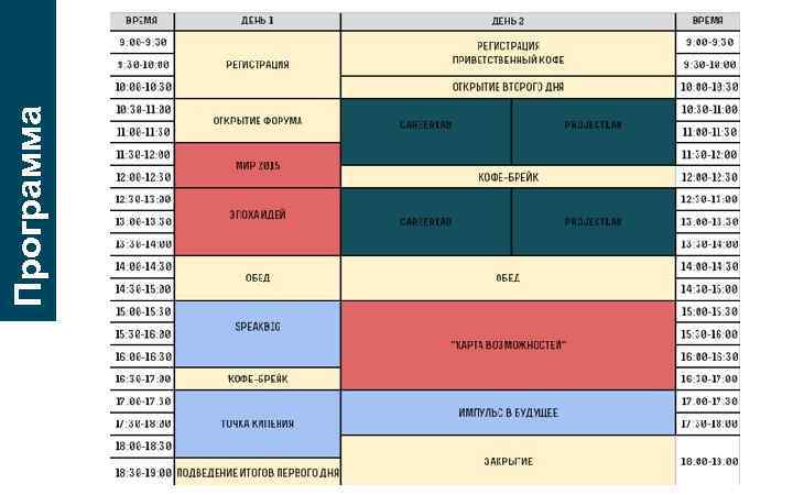 Программа форума 