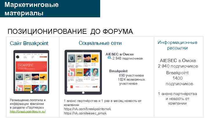 Маркетинговые материалы пространства ПОЗИЦИОНИРОВАНИЕ ДО ФОРУМА Сайт Breakpoint Социальные сети AIESEC в Омске –