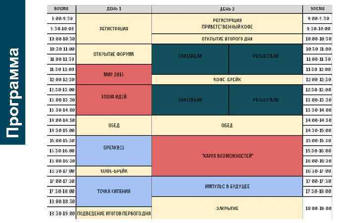 Программа форума 