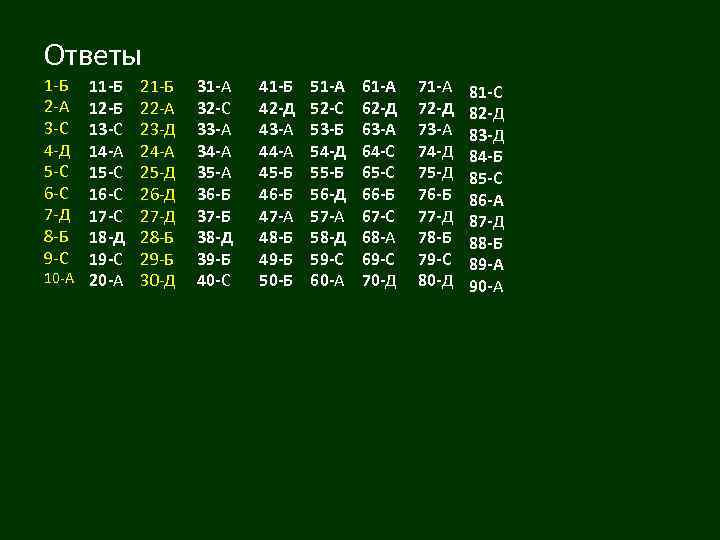 Ответы 1 -Б 2 -А 3 -С 4 -Д 5 -С 6 -С 7