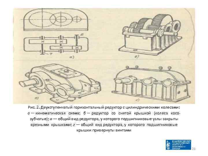 Рис. 2. Двухступенчатый горизонтальный редуктор с цилиндрическими колесами: а — кинематическая схема; б —