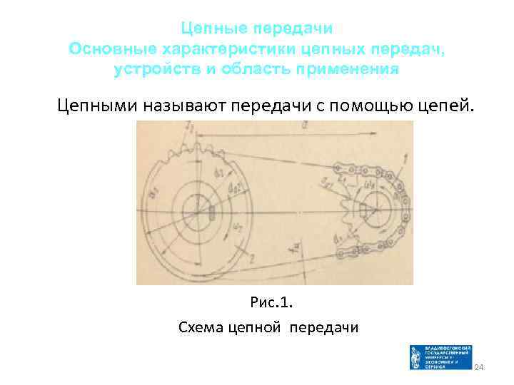 Цепные передачи Основные характеристики цепных передач, устройств и область применения Цепными называют передачи с