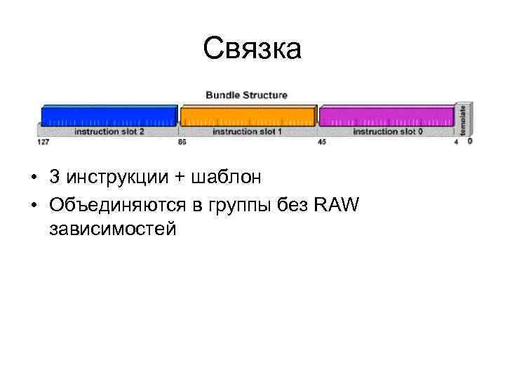 Связка • 3 инструкции + шаблон • Объединяются в группы без RAW зависимостей 