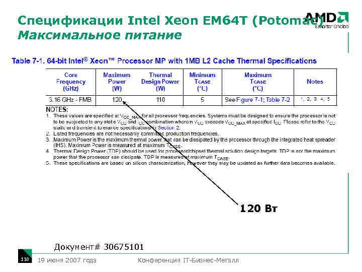 Спецификации Intel Xeon EM 64 T (Potomac) Максимальное питание 120 Вт Документ# 30675101 118