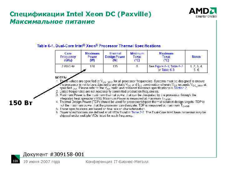 Спецификации Intel Xeon DC (Paxville) Максимальное питание 150 Вт Документ #309158 -001 120 19