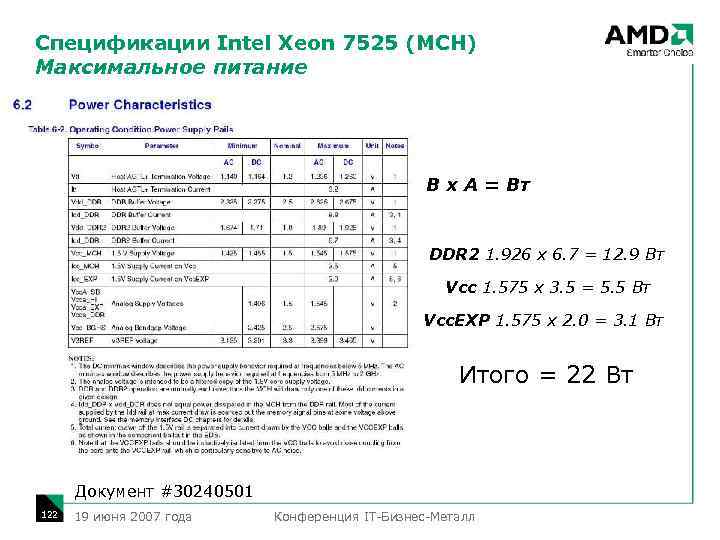 Спецификации Intel Xeon 7525 (MCH) Максимальное питание В x А = Вт DDR 2