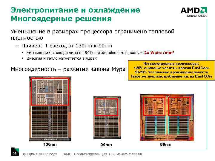 Электропитание и охлаждение Многоядерные решения Уменьшение в размерах процессора ограничено тепловой плотностью – Пример: