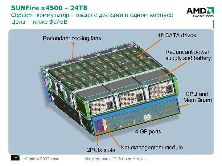 SUNFire х4500 - 24 TB Сервер+коммутатор+ шкаф с дисками в одном корпусе Цена –