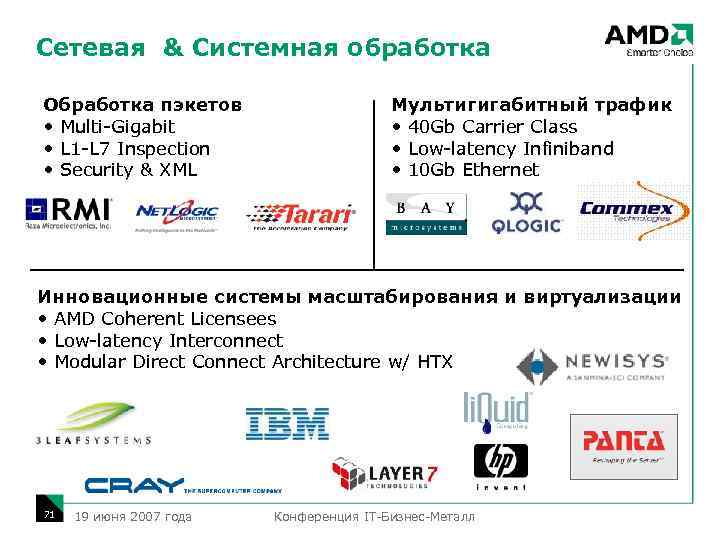Сетевая & Системная обработка Обработка пэкетов • Multi-Gigabit • L 1 -L 7 Inspection