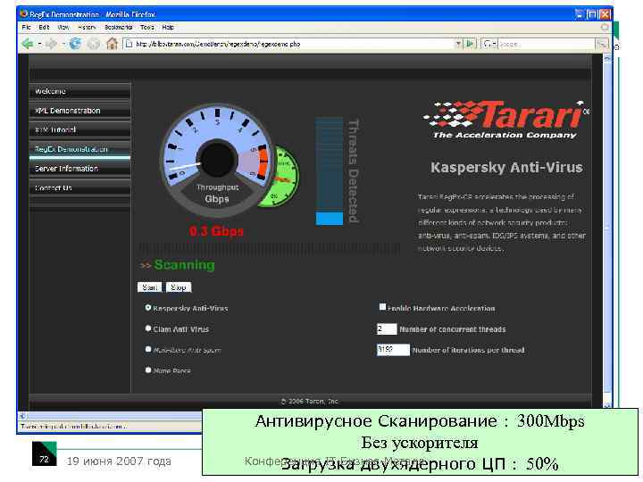 Антивирусное Сканирование : 300 Mbps Без ускорителя 72 19 июня 2007 года Конференция IT-Бизнес-Металл
