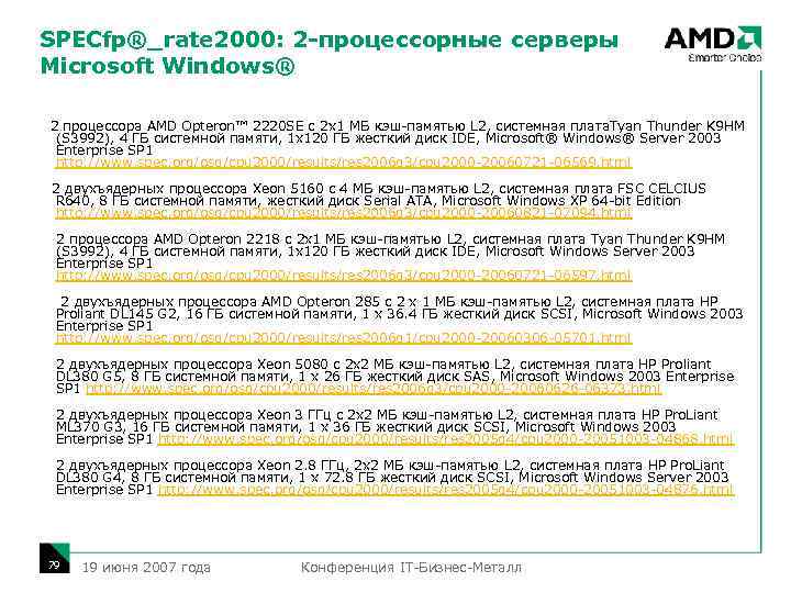 SPECfp®_rate 2000: 2 -процессорные серверы Microsoft Windows® 2 процессора AMD Opteron™ 2220 SE с