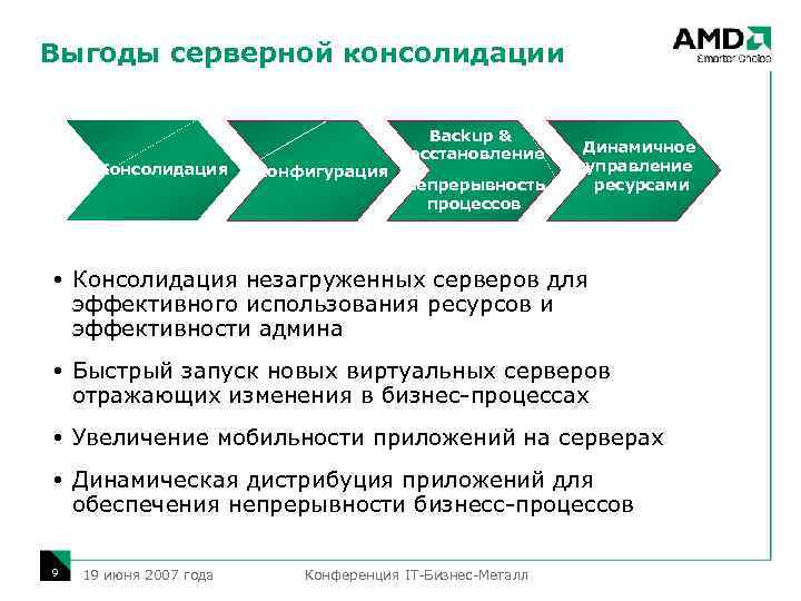 Выгоды серверной консолидации Консолидация Конфигурация Backup & Восстановление Непрерывность процессов Динамичное управление ресурсами Консолидация