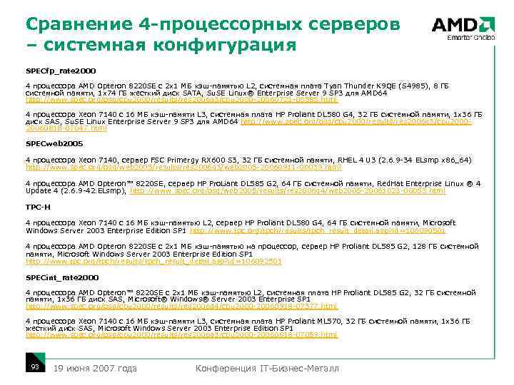 Сравнение 4 -процессорных серверов – системная конфигурация SPECfp_rate 2000 4 процессора AMD Opteron 8220