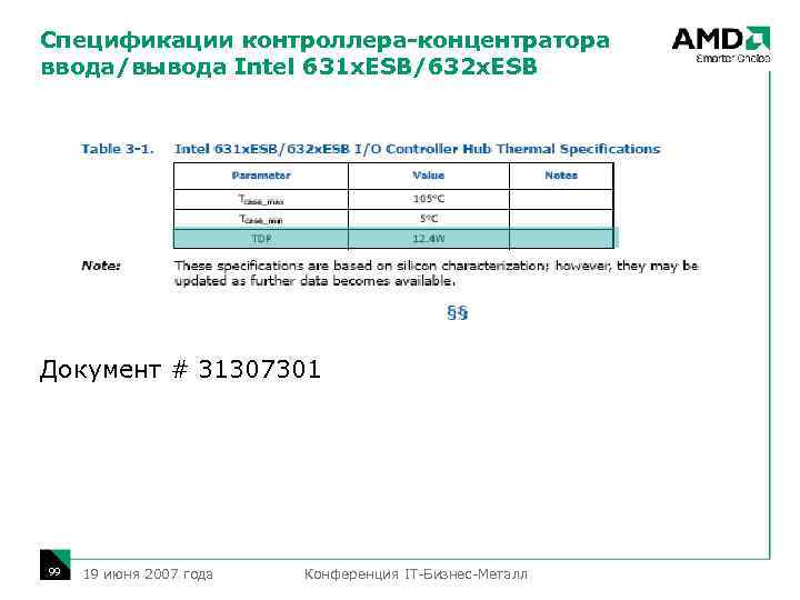 Спецификации контроллера-концентратора ввода/вывода Intel 631 x. ESB/632 x. ESB Документ # 31307301 99 19