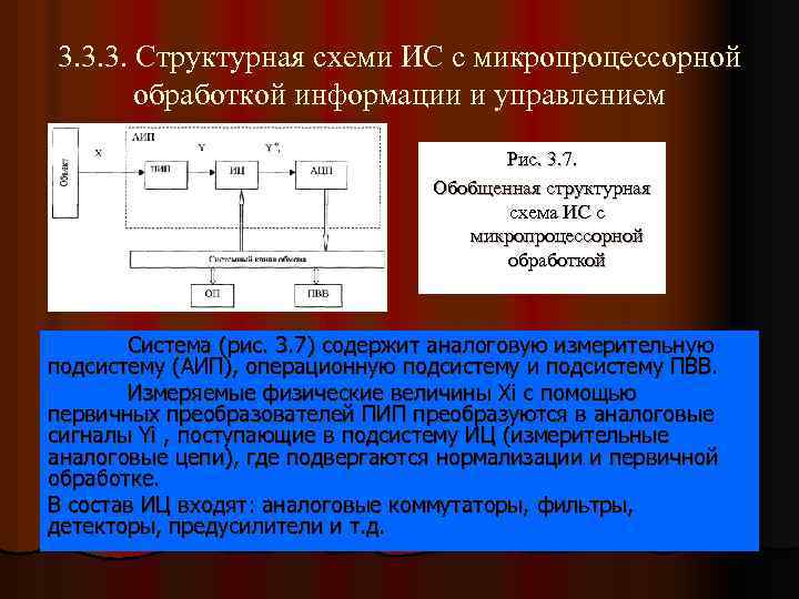 3. 3. 3. Структурная схеми ИС с микропроцессорной обработкой информации и управлением Рис. 3.