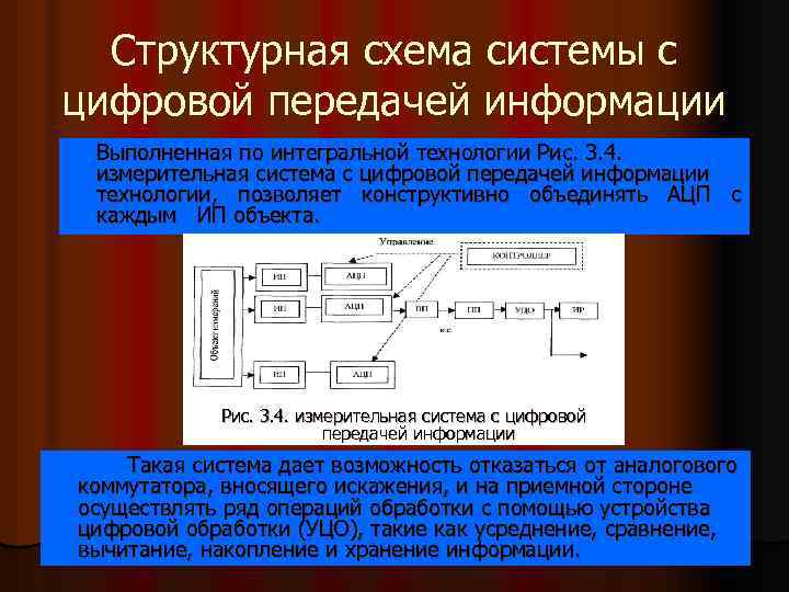 Структурная схема системы с цифровой передачей информации Выполненная по интегральной технологии Рис. 3. 4.