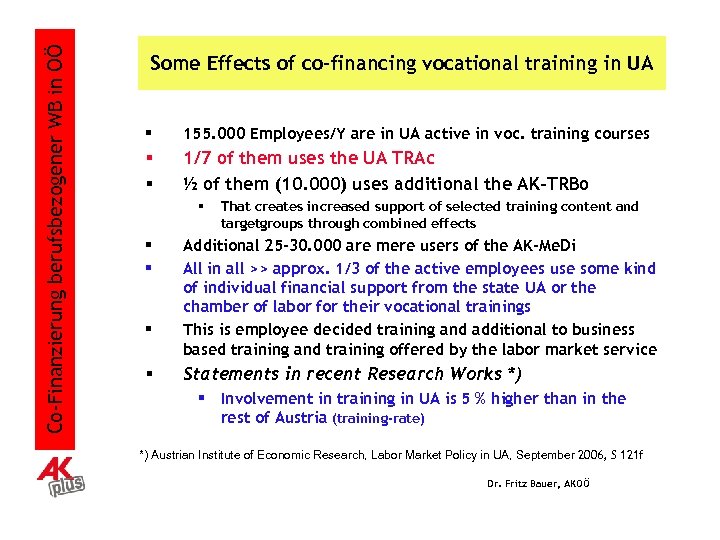 Co-Finanzierung berufsbezogener WB in OÖ Some Effects of co-financing vocational training in UA §