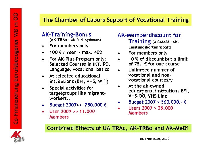 Co-Finanzierung berufsbezogener WB in OÖ The Chamber of Labors Support of Vocational Training AK-Training-Bonus